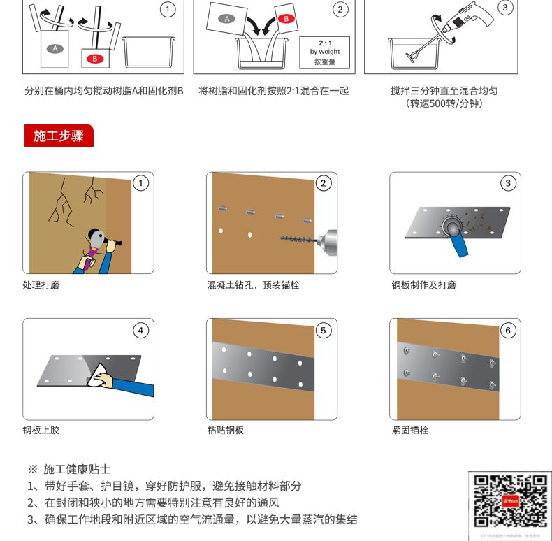 包钢商洛粘钢加固施工过程